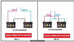 Image result for Battery Cable Connections Diagram