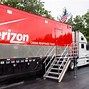 Image result for Verizon Network Outage