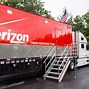 Image result for Verizon Internet Outage