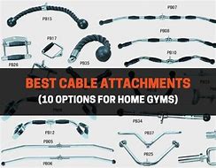 Image result for Types of Cable Attachments