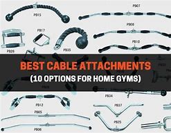 Image result for Unusual R Cable Attachments