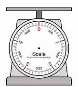 Image result for 10 Cubic Meters in Scale