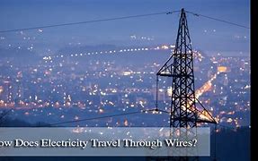 Image result for Electricity Travelling in Wires