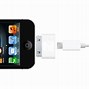 Image result for 4 FT iPhone Charger