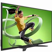 Image result for Sharp Aquos TV Ports