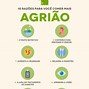 Image result for agriaco