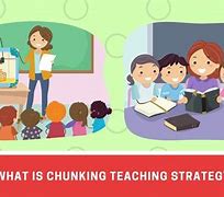 Image result for Chunking Division