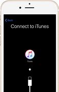 Image result for How to Connect iPhone to iTunes