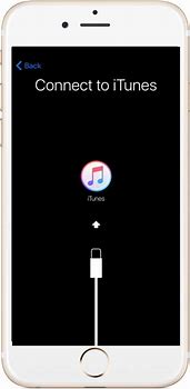 Image result for Connect iPhone to iTunes Screen