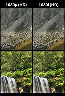 Image result for 1080I Horizontal