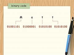 Image result for Creating Secret Codes and Ciphers