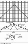 Image result for Anti Buckling Clip Curtain Wall