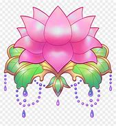 Image result for Lotus Flower Meme