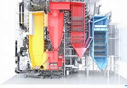Image result for Cross Over Duct CFB Boiler