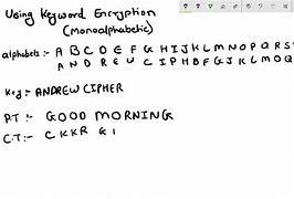 Image result for Key Phrase Cipher