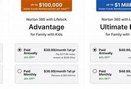 Image result for LifeLock Additional Family Members