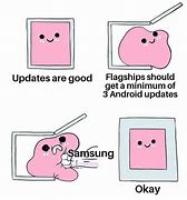 Image result for Exynos Meme Samsung