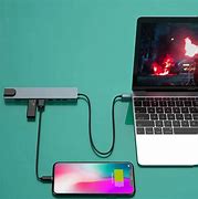Image result for USBC Phone Accessories