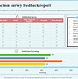 Image result for Excel Survey Template