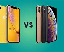 Image result for Diameters of iPhone XR