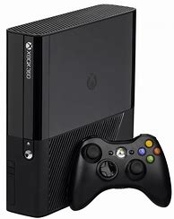 Image result for Xbox 2030