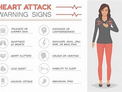 Image result for 5 Signs of Heart Attack