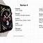 Image result for Specs for iPhone XS