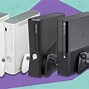 Image result for Xbox 360 Console Models