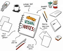 Image result for Visual Note-Taking