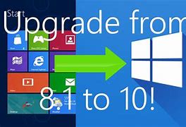 Image result for How to Update Windows 10