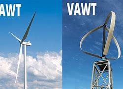 Image result for Horizontal vs Vertical Wind Turbine