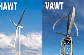 Image result for Vertical vs Horizontal Wind Turbine