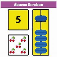 Image result for Soroban Abacus Worksheets