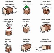 Image result for Which Meme Are You