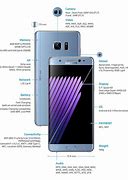 Image result for Samsung Note 7 Blueprint