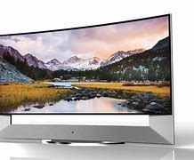 Image result for Panasonic 150 Inch TV