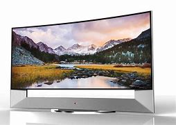 Image result for Biggest LED TV