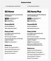 Image result for Verizon FiOS Home Internet Plan