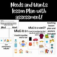 Image result for Needs and Wants Lesson Plan Grade 7