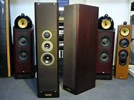 Image result for Technics SB M1000