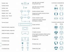 Image result for IEC Electrical Schematic Symbols