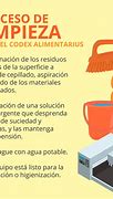 Image result for Orden Y Limpieza En La Industria