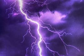 Image result for Cool Looking Wallpaper Storm