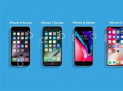 Image result for Modele iPhone