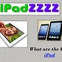 Image result for iPad Parts Diagram