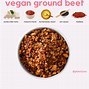 Image result for Plant-Based Meat Alternatives
