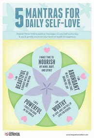 Image result for Self-Love Mantras
