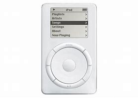 Image result for First iPod On Button
