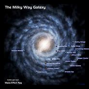 Image result for Pulsar Galaxy Map