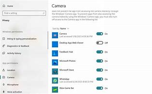 Image result for Dell Laptop Camera